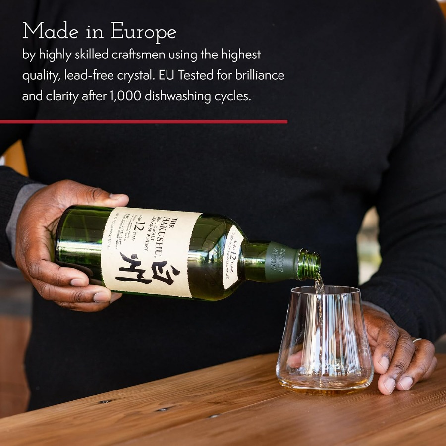 Stemless Crystal Wine Glasses  - Wine In Beer Glass recensie en prijs