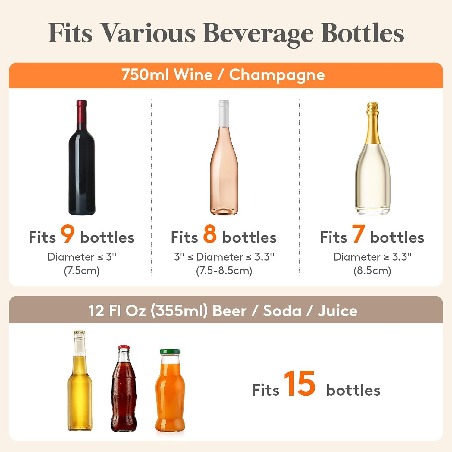 Lifewit 2 Pack 11.5L Clear Pla - Wine Beer Cooler recensie en prijs